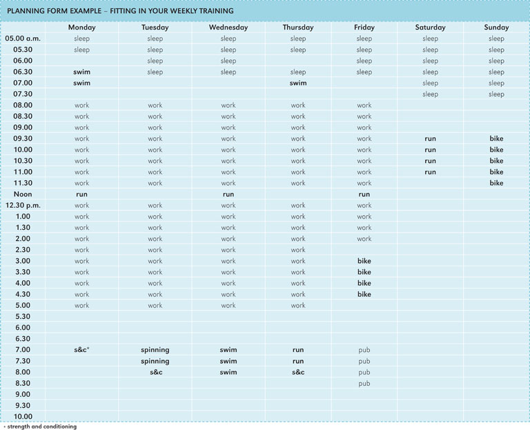 The second planner provides a long-term view of where you are headed You can - photo 6