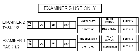 These parts ofthe answer sheet are used by examiners when they assess - photo 1