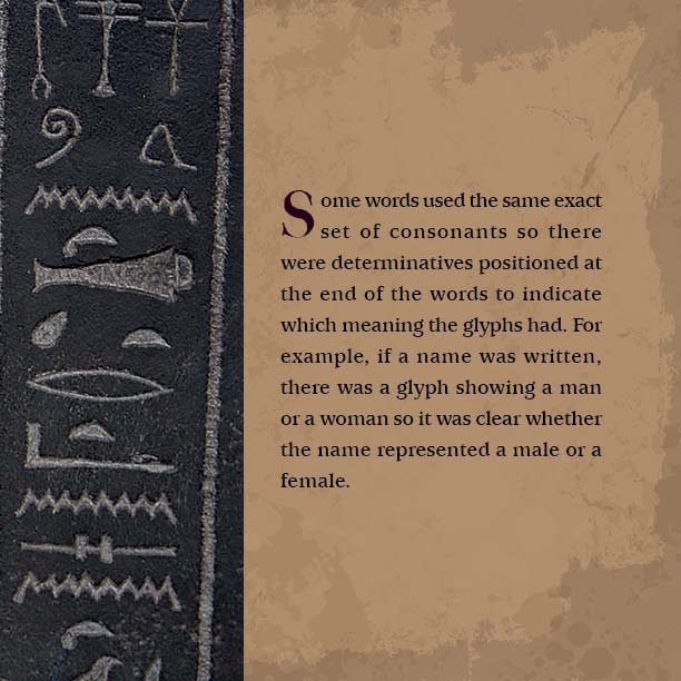 Writing Hieroglyphics with Actual Examples History Kids Books - photo 23