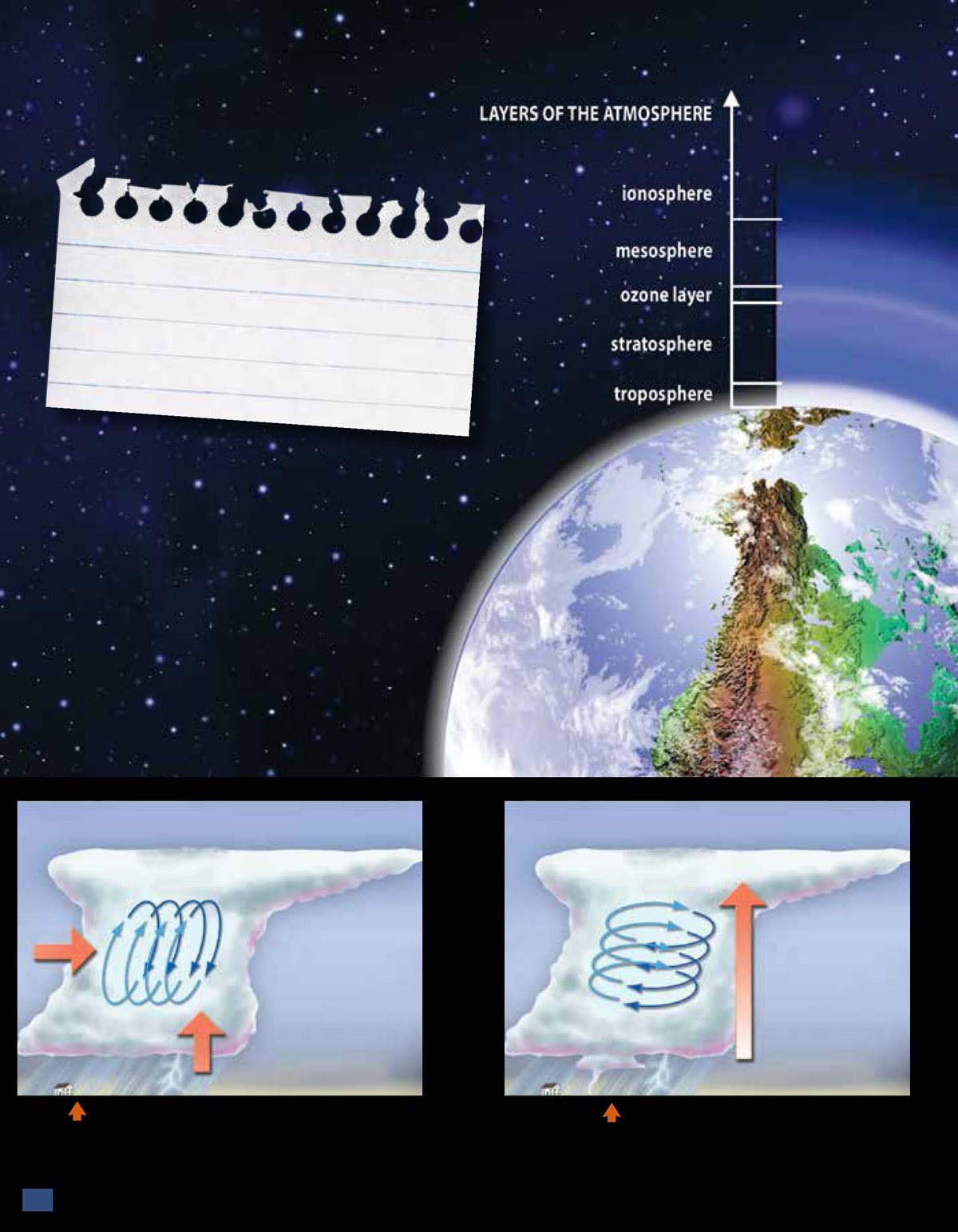 What Is It The atmosphere is the mass of gases air surrounding the Earth - photo 9