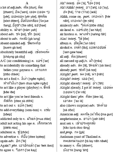 Outrageous Thai Slang Curses and Epithets Thai Phrasebook - photo 1