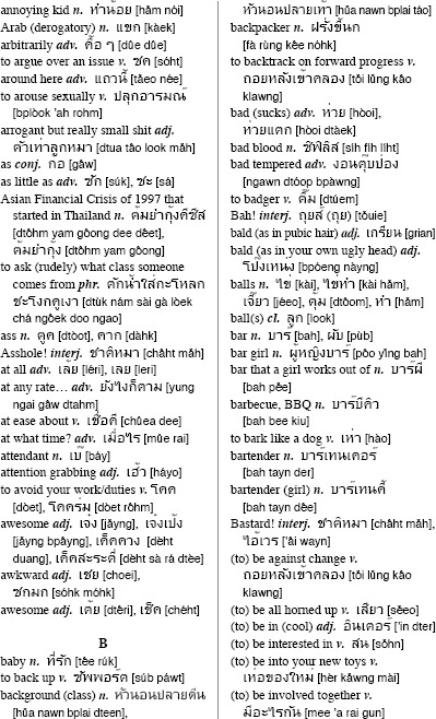 Outrageous Thai Slang Curses and Epithets Thai Phrasebook - photo 2