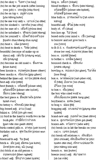 Outrageous Thai Slang Curses and Epithets Thai Phrasebook - photo 3