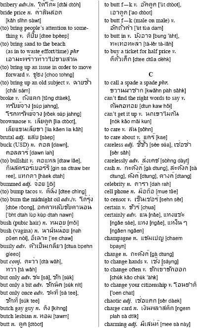 Outrageous Thai Slang Curses and Epithets Thai Phrasebook - photo 4