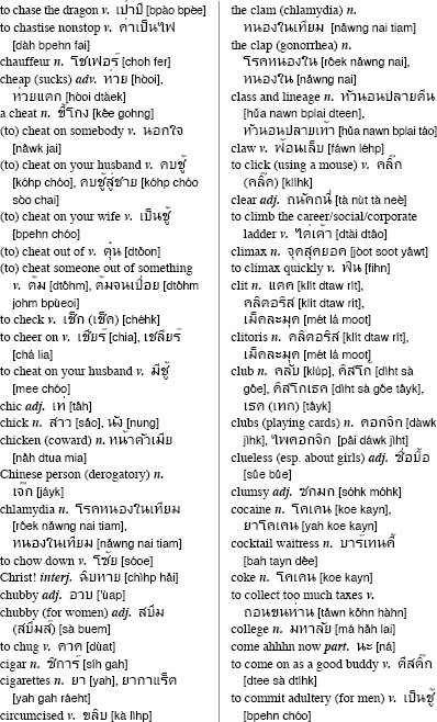 Outrageous Thai Slang Curses and Epithets Thai Phrasebook - photo 5