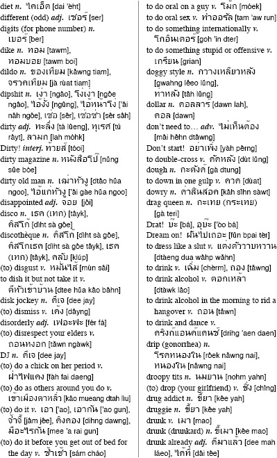 Outrageous Thai Slang Curses and Epithets Thai Phrasebook - photo 8