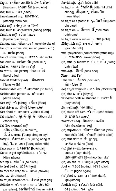 Outrageous Thai Slang Curses and Epithets Thai Phrasebook - photo 10