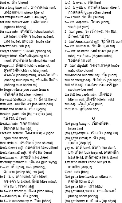 Outrageous Thai Slang Curses and Epithets Thai Phrasebook - photo 11