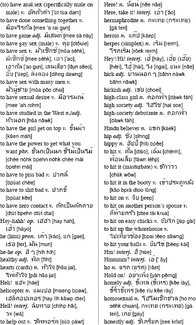 Outrageous Thai Slang Curses and Epithets Thai Phrasebook - photo 14