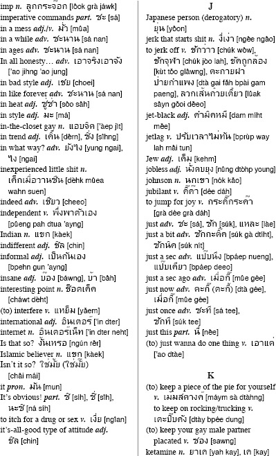 Outrageous Thai Slang Curses and Epithets Thai Phrasebook - photo 16