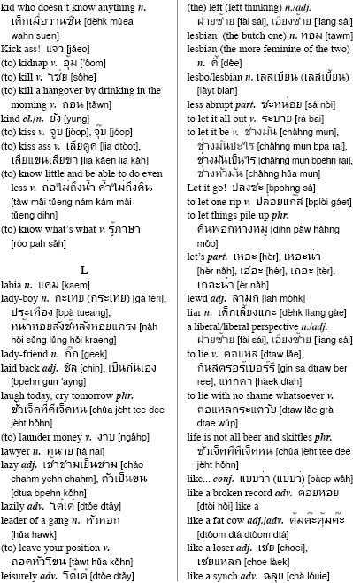 Outrageous Thai Slang Curses and Epithets Thai Phrasebook - photo 17