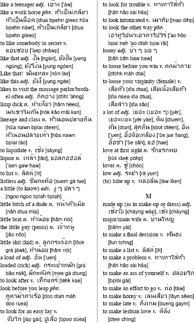 Outrageous Thai Slang Curses and Epithets Thai Phrasebook - photo 18