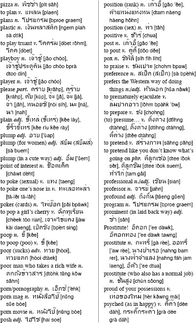 Outrageous Thai Slang Curses and Epithets Thai Phrasebook - photo 23