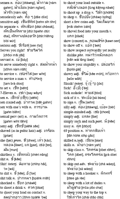 Outrageous Thai Slang Curses and Epithets Thai Phrasebook - photo 26