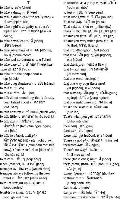 Outrageous Thai Slang Curses and Epithets Thai Phrasebook - photo 29