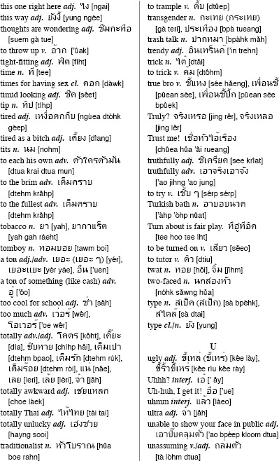 Outrageous Thai Slang Curses and Epithets Thai Phrasebook - photo 30