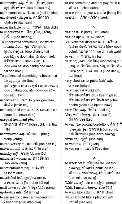 Outrageous Thai Slang Curses and Epithets Thai Phrasebook - photo 31