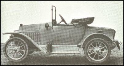 1914 FNRoadster Similar to first business car bought in the late 1920s by the - photo 4