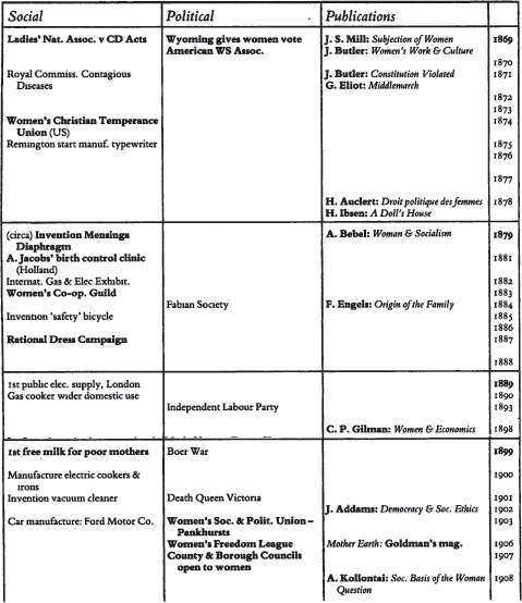 List of Illustrations Caroline Norton Elizabeth Blackwell Florence Nightingale - photo 5