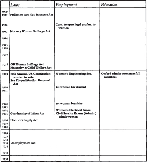 List of Illustrations Caroline Norton Elizabeth Blackwell Florence Nightingale - photo 6