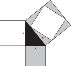 The square on the hypotenuse of the right-angled black triangle is equal to the - photo 4