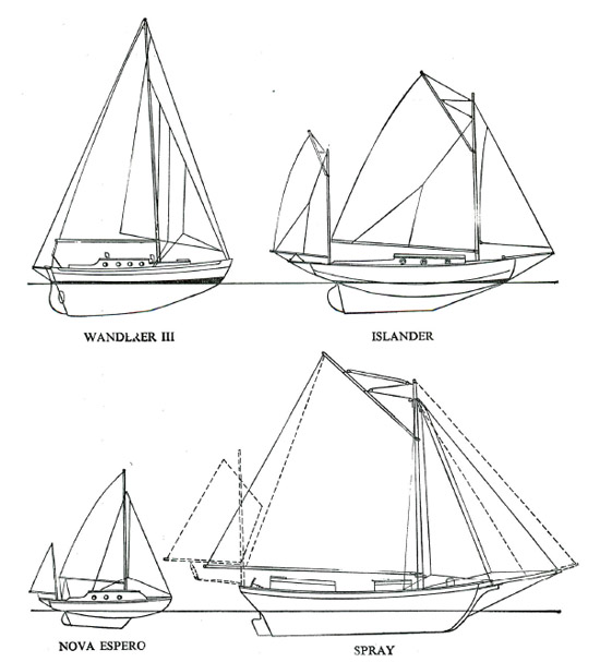 Table of Distances Covered by the Mermaid date hour position - photo 3