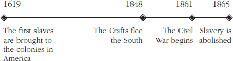 For more than 200 years slavery was legal in the United States Punishments - photo 10