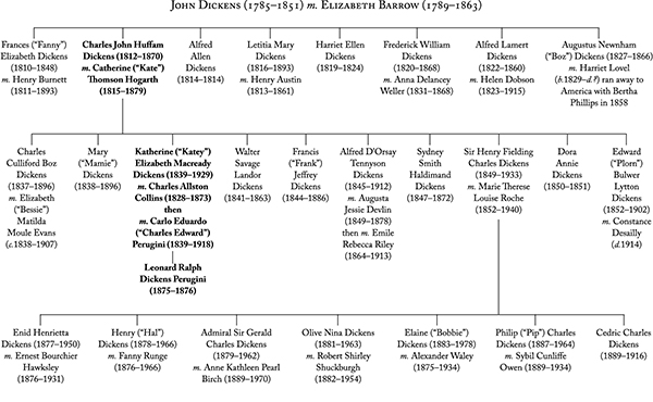 A NOTE ON NAMES Charles Dickens wife Catherine is often referred to in his - photo 4