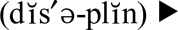 n 1 and parental correction teach a child to live e Discipline is a - photo 6