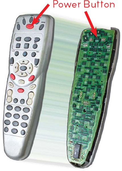 Pushing a button tells the remote control to send a to the TV An light on - photo 10