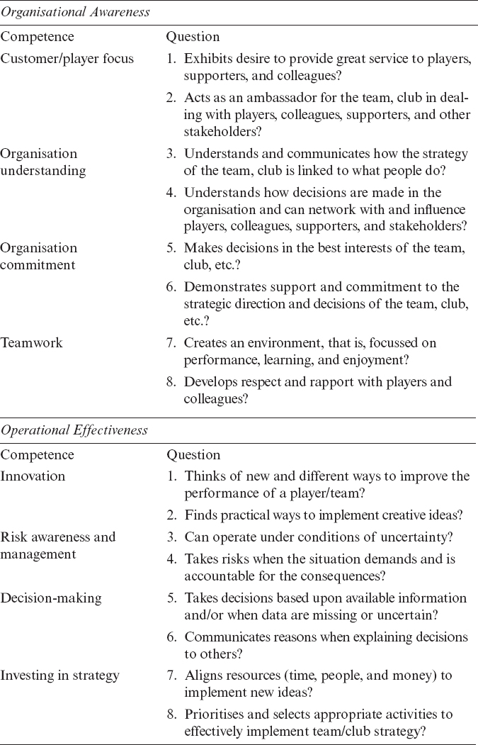 Chapter One Origins of the C-Suite Greatness is not a function of circumstance - photo 7