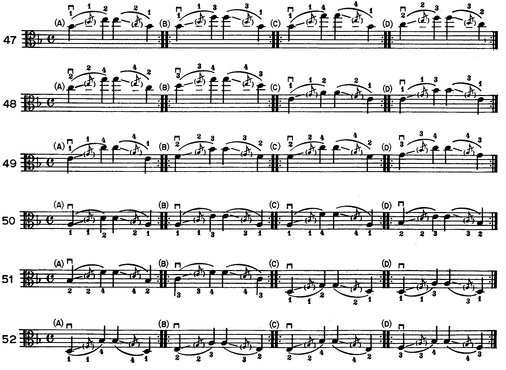 Key of C Major Shifting in Key of C Major - photo 13