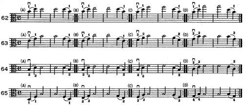 Shifting from One Finger to Another Key of G Major - photo 16