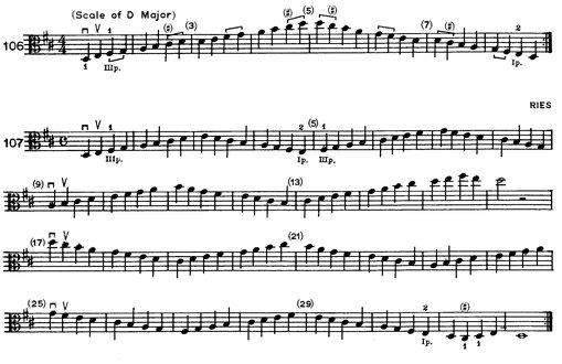 Shifting Natural Harmonics To produce - photo 32