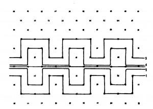 Figure 1 shows the Huck weaving style d Centering the design is a crucial - photo 3