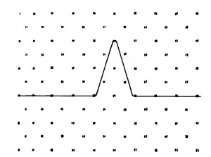 Figure 2 shows the offset of one over and two up in huck weaving Open loops - photo 4