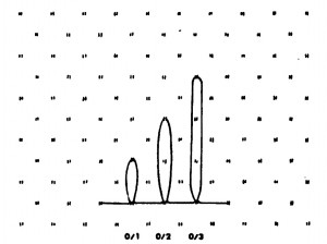 Closed loops Figure 4 There are numerous methods for completing the work the - photo 6