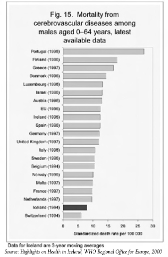 Icelanders are living proof of the importance of omega-3 fatty acids According - photo 6