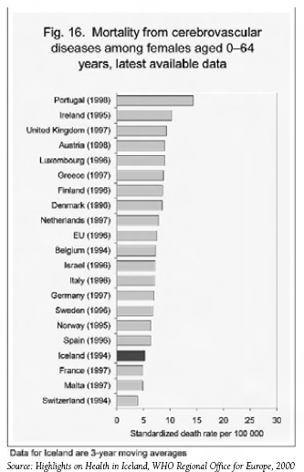 Over the last century Icelanders started commercially producing the essential - photo 7