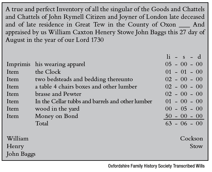 Oxfordshire Family History Society Transcribed Wills Chapter 3 John Page - photo 4
