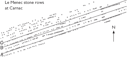 Figure 12 The stone rows at Le Menec each standing stone isplotted as a - photo 5