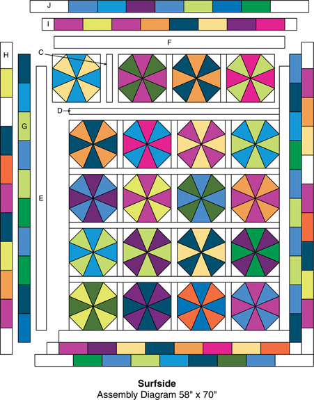 Select and join eight G rectangles with two I squares to make a pieced top - photo 9