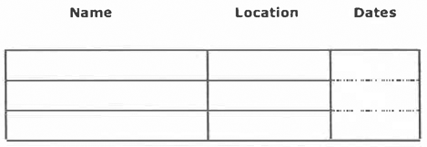 Special licensescertificates with dates EducationTraining Details High - photo 1