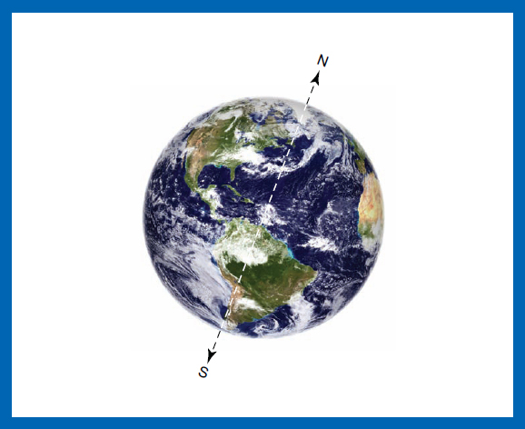 Most planets in our solar system have an axis that points up and down like - photo 9