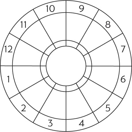 ASPECTS Conjunction Square Opposition - photo 12