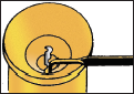 BASIC LOCK PICKING F irst of all lock picking must be divided into two - photo 4
