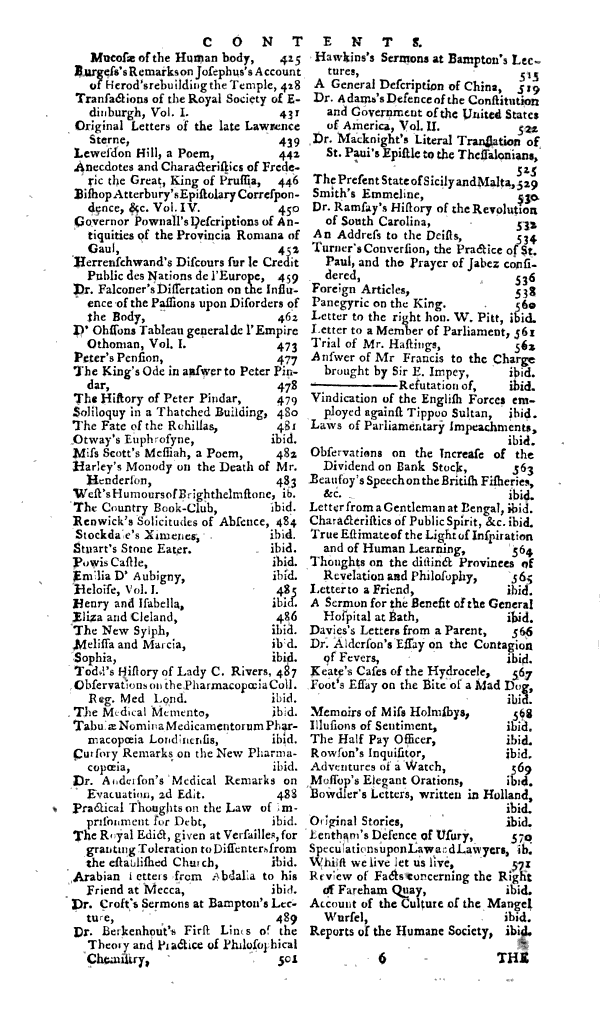 THE i CRITICAL REVIEW For JANUARY 1788 Cytlopxdia gt or an Universal - photo 8