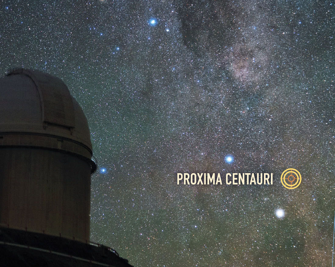 Proxima Centauri is the nearest star to our sun SPACE FACT Your TVs remote - photo 4