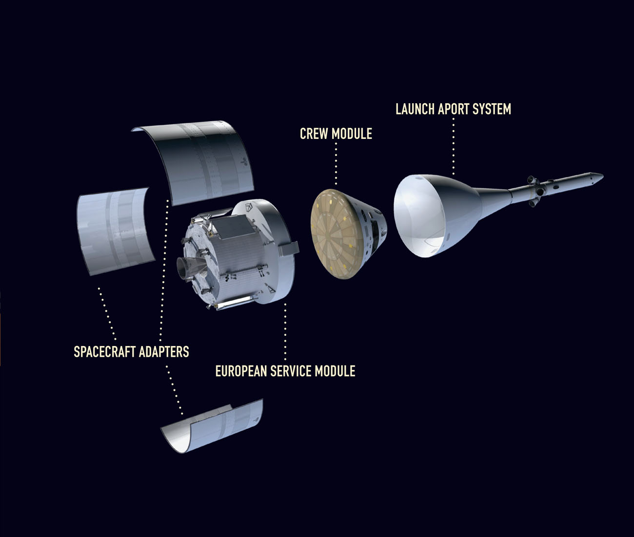 a view of what the inside of Orions crew module will look like At the end of - photo 10