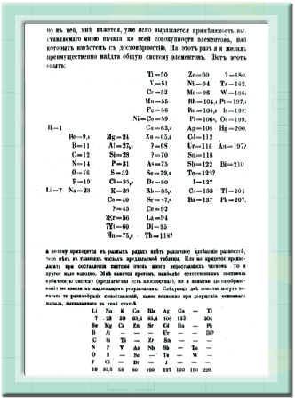 In 1869 Dmitry Mendeleyev placed all of the known chemical elements into - photo 2